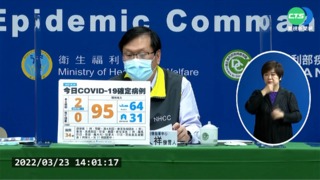 雙北+2 聯醫護理師女兒.新北婦陪病確診