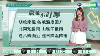 雨勢趨緩氣溫明顯回升 沿海留意較強陣風