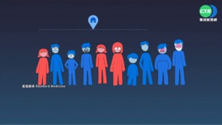 新北.基隆爆群聚案 今本土新增14例