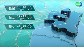 鋒面通過東北季風增強 各地有雨西臺局部大雨
