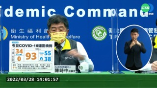 本土+34例! 全台不明傳播鏈累計11條