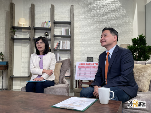 【鈔錢部署】精挑再精挑! 一招篩出3檔「可口」電子股