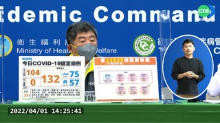 本土確診+104 不明傳播鏈已達20條