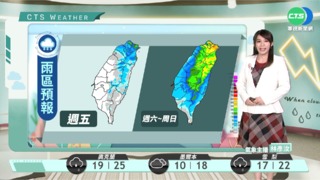 大陸冷氣團影響 春寒料峭天氣濕冷