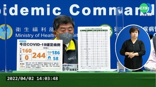 本土+160.境外+244 雙創今年新高