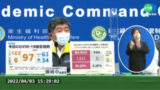 連3天確診破百 清零?共存? 民眾喊開放