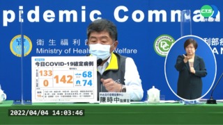 本土+133連4天破百 陳點名北北基桃警戒