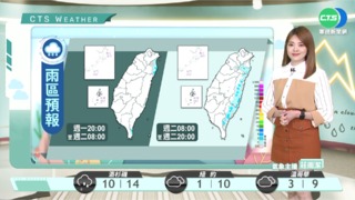 東偶雨西多雲到晴 中南部日夜溫差大