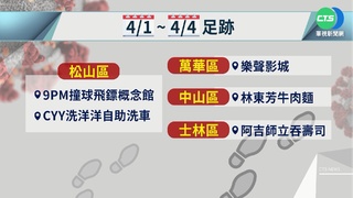北市確診足跡曝! 遍信義區百貨.KTV.健身房