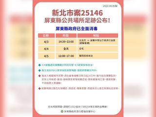 超乖！屏東確診個案足跡都在家 網：好孩子