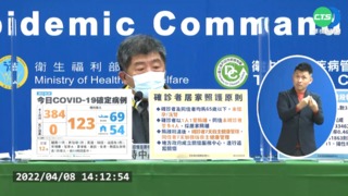 本土+384今年新高! "居家照護指引"出爐