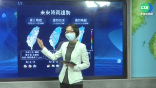 冬衣別收! 今晚低溫恐探20度.中北部陣雨