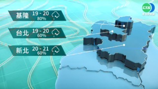今明受東北季風影響 氣溫偏涼