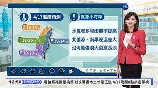 東北季風影響 北部.東北部天氣偏涼