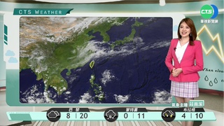 白天轉乾稍回溫 北東多雲零星雨