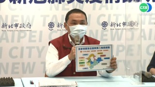 新北確診破千! 侯盼啟動大台北醫療網