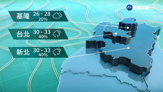 全台高溫炎熱   外出補充水分