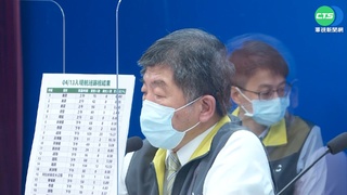 台北市改發簡訊 確診者自填問卷通報足跡