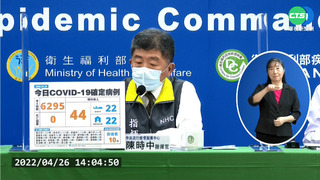 本土+6295人確診 8縣市列高風險地區