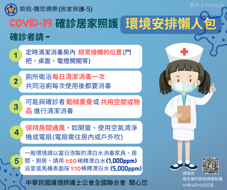 居家照護環境安排(中華民國護理師護士公會全國聯合會提供)