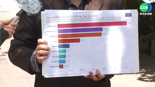 本土疫情快速升溫 林氏璧推估6月高峰