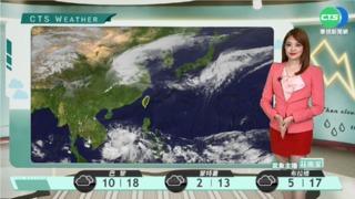 上午各地晴朗穩定 晚上起北臺灣轉涼