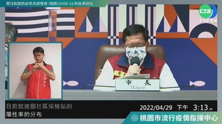 台東本土+64例 綠島民宿群聚累計6確診
