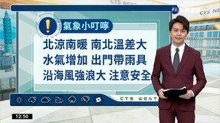北涼南暖南北溫差大 水氣增沿海風強浪大