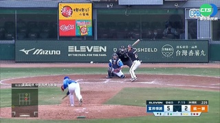 威迪茲好投屠獅! 富邦結束7連敗惡夢