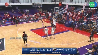 疫情燒進職籃 桃園雲豹隊5人PCR確診