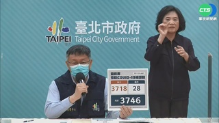 北市+3718! "假日效應"柯P估確診恐再飆高