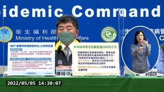 新制5月12日上路 3類人快篩陽性即確診