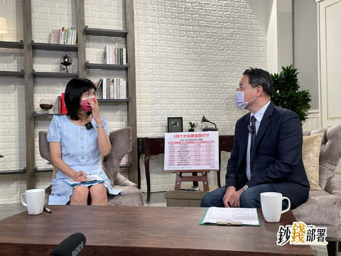 【鈔錢部署】0050、0056單筆進場時機曝! 2方法兩頭賺