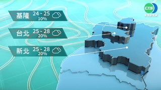 今白天回溫暖熱 母親節風雨攪局