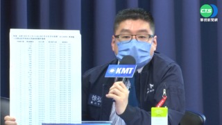 藍營緊咬快篩爭議 轟福又達"賺飽飽"