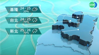 下半天雨勢稍緩 各地溫暖悶熱