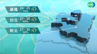 "梅雨"今夜報到 全台明雨開炸4天