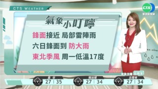 鋒面近天氣不穩定 午後留意局部大雨