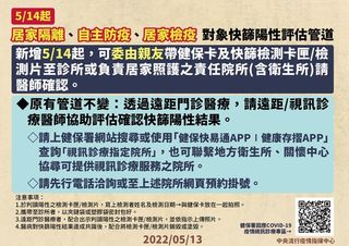 快篩陽性確診 5/14起開放親友持2物給醫生確認