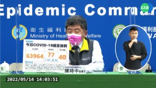 本土+63964.增40死 羅一鈞:高峰最快5/20