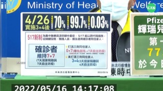醫憂"0+7"恐牽動確診攀升 陳時中:視情況調整