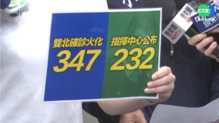 曝確診死亡vs.火化差百人 鍾小平控蓋牌