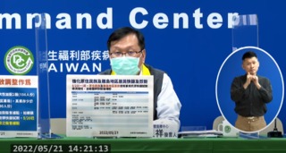 5月23日起 新增這「2類人」快篩陽即確診！