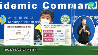 本土+79441.死亡+53  256中重症創新高