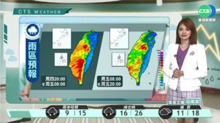 鋒面持續滯留 晚至明雨勢再起 留意短延時強降雨