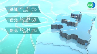 把握晴朗好天氣 明全台變天有雨