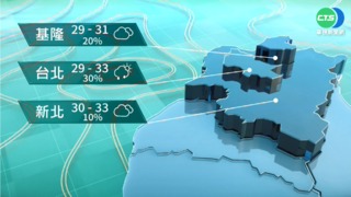 西南風環境 各地溫暖偏熱 午後局部大雨