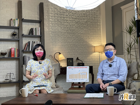 【鈔錢部署】台積電5年後EPS衝50元? 這2檔趁反彈快賣