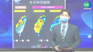 雙北.花東飆36°C 明變天轉雨 高溫降14°C