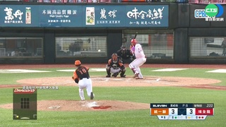 中職史上第1人! 潘威倫投出生涯3萬球